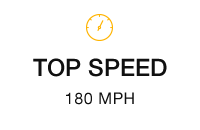top speed 180 mph